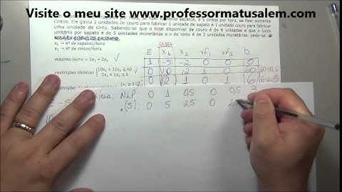PO - 3 - 1 - Simplex - exercício resolvido 7