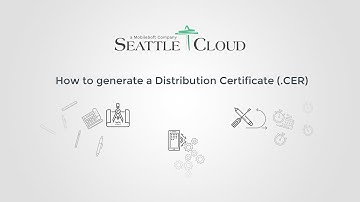 How to generate a Distribution Certificate (.CER)