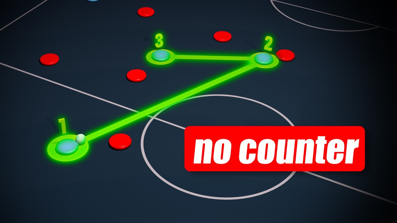 Why the Third Man Is Impossible to Defend