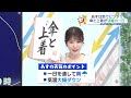 伊藤えがおのシェア天【あすのポイントは”傘と上着”】（2026年5月20日放送)