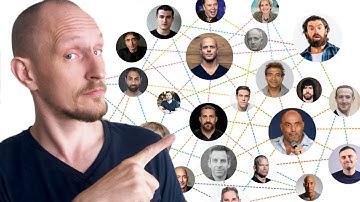 How to Network for Entrepreneurs & Creators