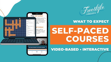 Self-Paced Courses: Video-Based, Interactive, 100% Online