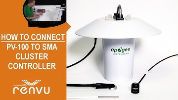 How to Connect PV-100 with SMA Cluster Controller | RENVU