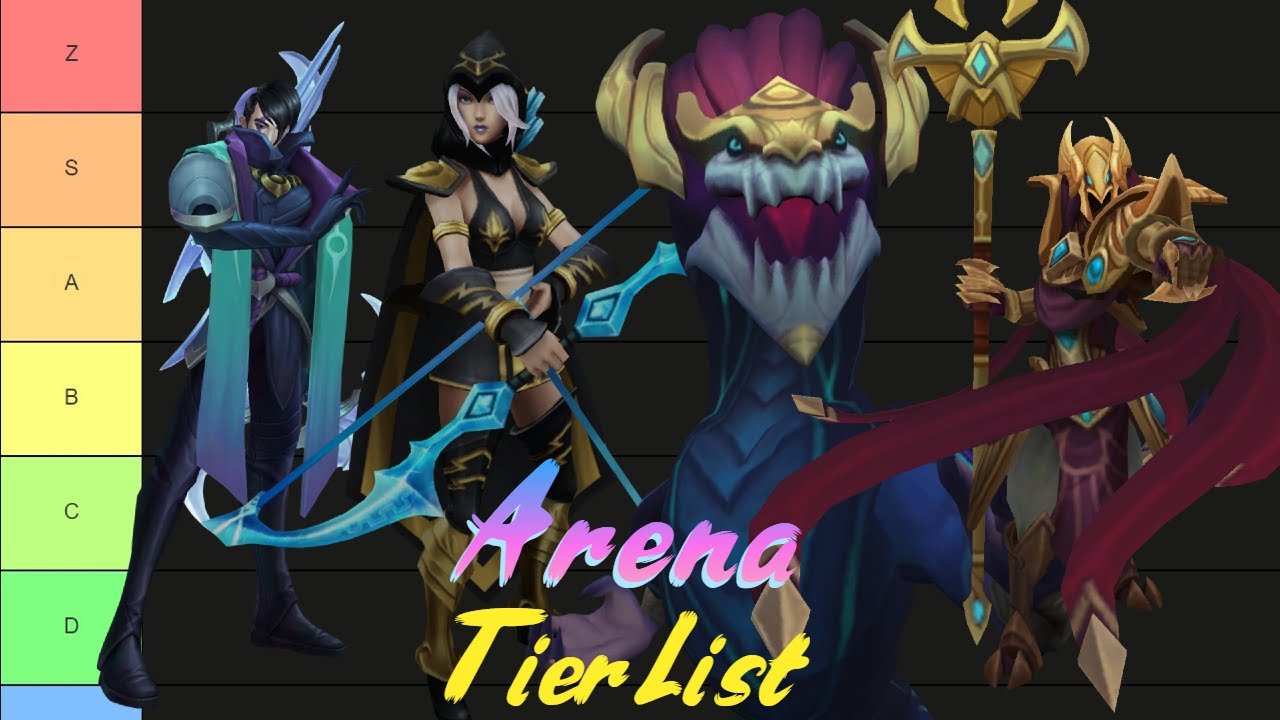 Tempos on X: Definitive 2v2 Arena League of Legends™ Riot Games™ Tier List   / X