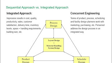 Lecture 0 IE4355 011922