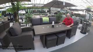 Kettler Palma Sofa Set