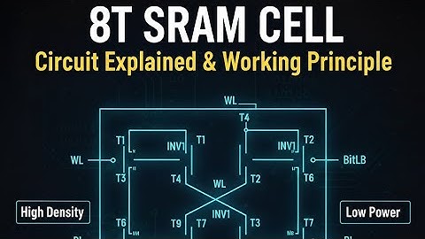 17. 8T SRAM Cell | Integrated Circuit Memory
