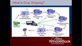 Window Book - Drop Ship Advanced Services For Mailers 120811