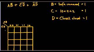 How to use a Multiplexer to Implement Logic