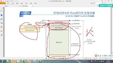 第36 2讲 FreeRTOS内存管理下