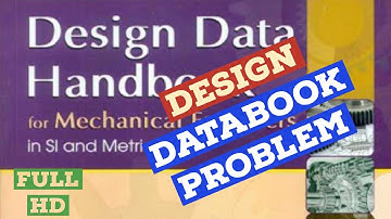 Machine design Problem Design of Machine elements:How to use design handbook DME Lectures Mechanical