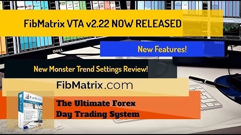 FibMatrix VTA v2.22 Forex Trading Software Released- Positive Risk Reward Ratio - New Monster Setup