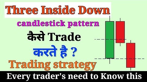 Three Inside Down candlestick pattern trading strategy in hindi | price action