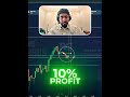 Emotion ছাড়ুন, Trading Plan ধরুন! 📈 #trading #quotex#pocketoption #forex #trend #binomo #crypto