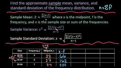 Sample Mean, Variance, and Standard Deviation of a Frequency Distribution by Hand