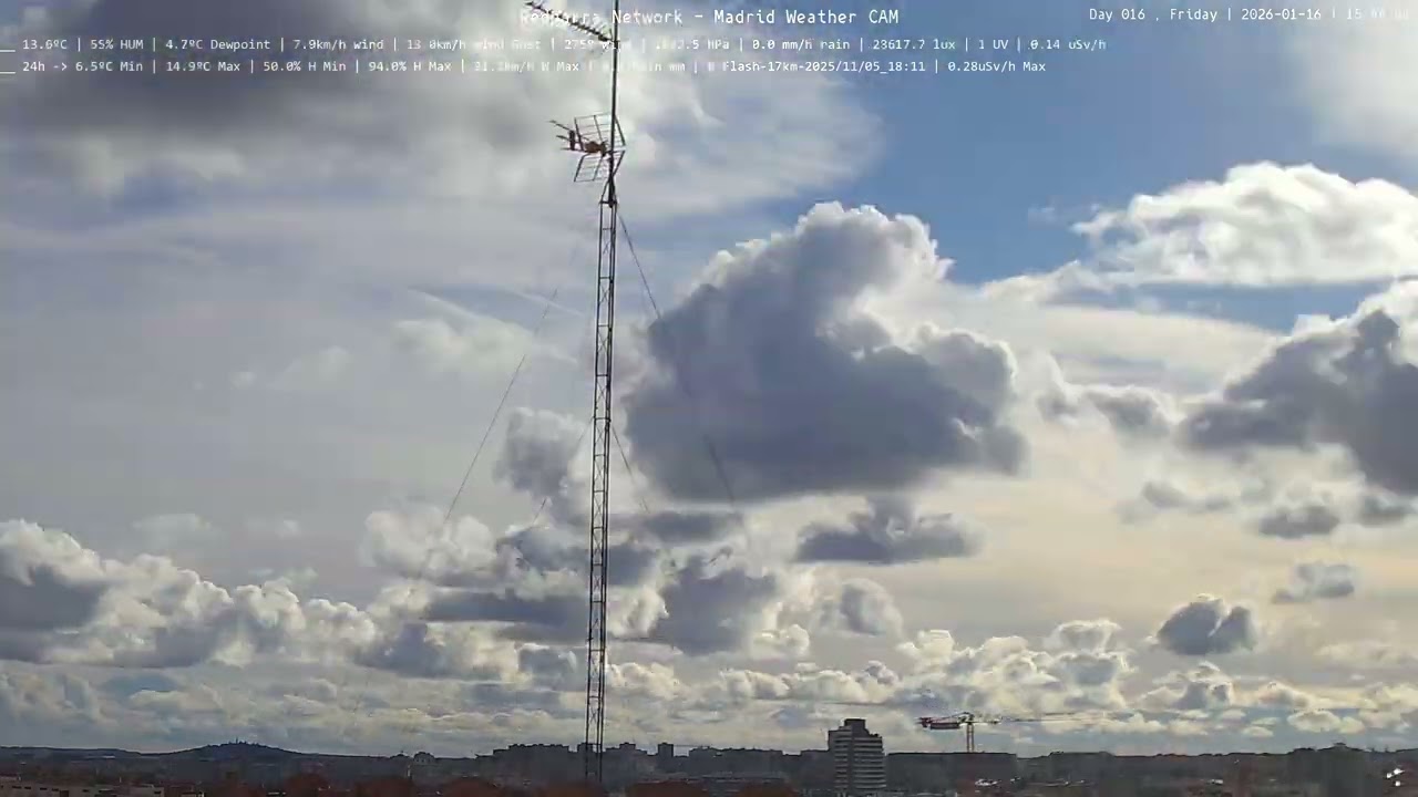 2026-01-16 Madrid South. Panoramic Weather time lapse
