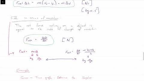Momentum|Kinetic Energy|Impulse 1 |Concept Video|Part 3