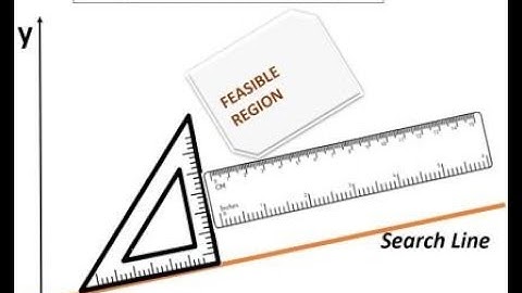 Linear Programming Part 2: Search Line