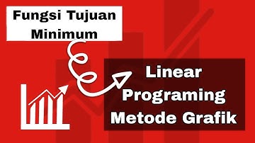 Fungsi Tujuan Minimum - Linear Programing Dengan Metode Grafik #linear #programming #grafik