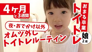 【レポ】トイトレ4ヶ月と3週間 / オムツ外したてのとある1日⸝⋆【2歳4ヶ月】