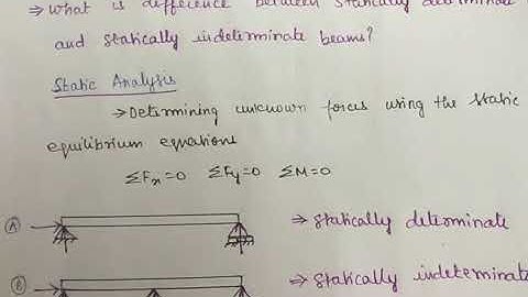 Determinate and Indeterminate Beams and Their DIfferences