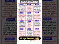 16 जून 2026 आज का राशिफल जानें बस एक नजर में | Aaj Ka Rashifal |aaj karashifal #astrology #rashifal