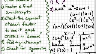 Strategies For Graphing Polynomial Functions