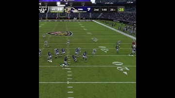 Axis Football 2023: WHY CAN