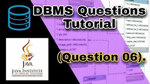 DBMS Question Session Task 6 | 1st Year | Semester 01 | Java Institute | U.M.Amindu Dulanjana