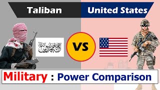 Taliban vs United States Military Power Comparison 2021