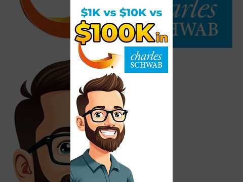 Apa yang Terjadi Saat Anda Berinvestasi $1K vs $10K vs $100K di SCHD | Uraian Lengkap
