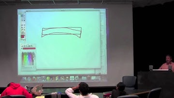 (20112) 2012-01-12 Remote Sensing Systems, Sensors, and Radiometric Image Analysis