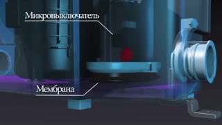 Канализационный насос SFA Sanipro(, 2016-04-02T17:32:11.000Z)