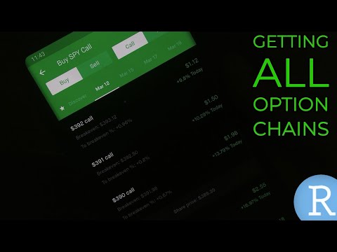 How to Get All Option Chains | RobinHood API