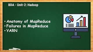 Celebrity Anatomy of MapReduce, Failures in MapReduce & YARN | BDA - 2.7 Wealth