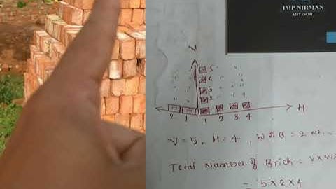 BRICK COUNTING AT SITE