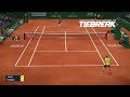 Epic Showdown: Tsitsipas vs Zverev at Monte Carlo Masters on PS5 🎾
