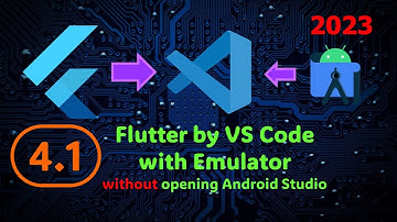 Flutter VS Code / Emulator Android Studio / Step 4.1 / Emulator Search / Beginner