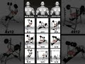 chest workout gym    #gym #exercise #motivation