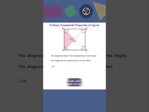 Proof: Fundamental Properties