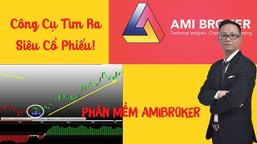 Hướng Dẫn Sử Dụng & Cài Đặt Amibroker - Phần Mềm Amibroker Cho NĐT GD Hiệu Quả