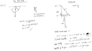 LJB M2 June 2014 OCR A level Mathematics Mechanics 2