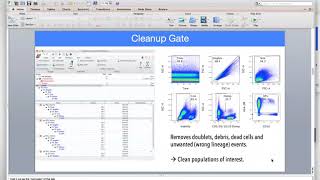 Celebrity Concatenation, tSNE, and Clustering with Tim Quinn Crawford, PhD 5/17/18 Profile