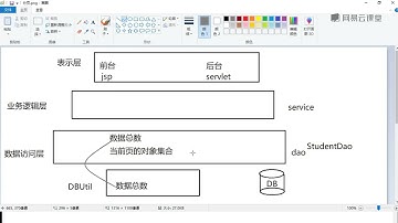 《JavaWeb视频教程（实战）》 1·32  分页业务逻辑层和数据访问层Service、Dao