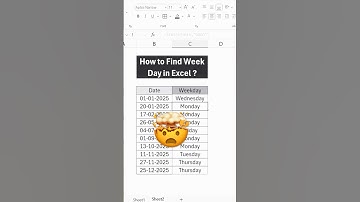 Convert Dates to Weekdays #exceltipsinhindi #explorepage