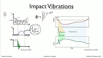 haptics renderinghapticeffects 4 2 d 102713