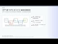 Netflix 服務拓撲:即時依賴地圖(2026-05-29)
