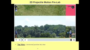 2D Projectile Motion Pre-Lab (Pivot)
