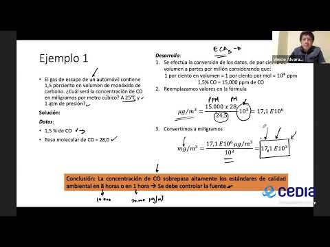 Vídeo: El Aire Que Respiramos': Evaluación De Los Dispositivos De Disección Láser Y Electroquirúrgica Sobre La Calidad Del Aire En Quirófanos