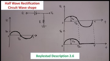 Half Wave Rectification Circuit Analysis (Boylestad Description 2.6)